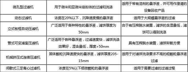 全年最精准24码